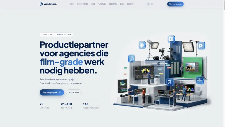 WonderLoop website