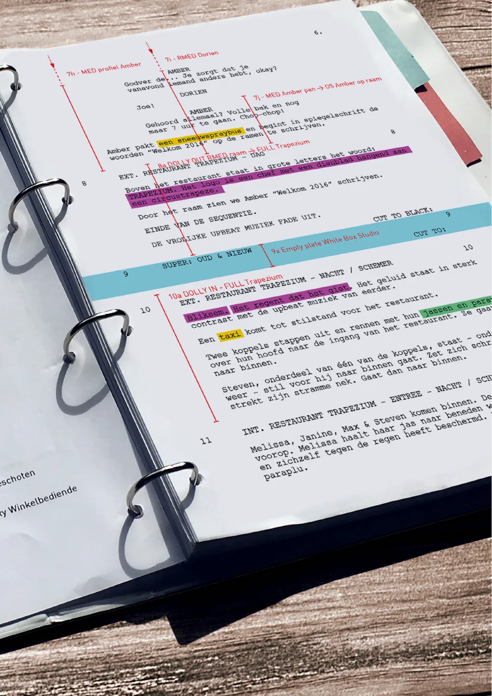 The script, full of notes